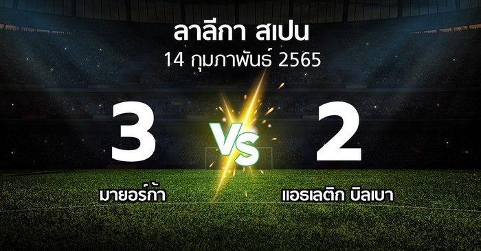 ไฮไลท์ฟุตบอล มายอร์ก้า 3-2 แอธเลติก บิลเบา