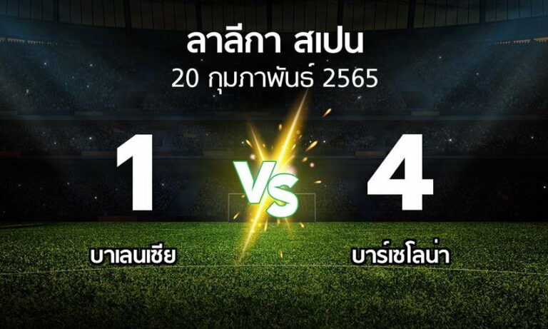 ไฮไลท์ฟุตบอล บาเลนเซีย 1-4 บาร์เซโลน่า